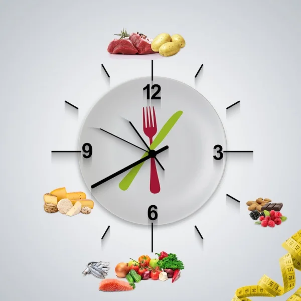 Horloge alimentaire historique de la chrononutrition